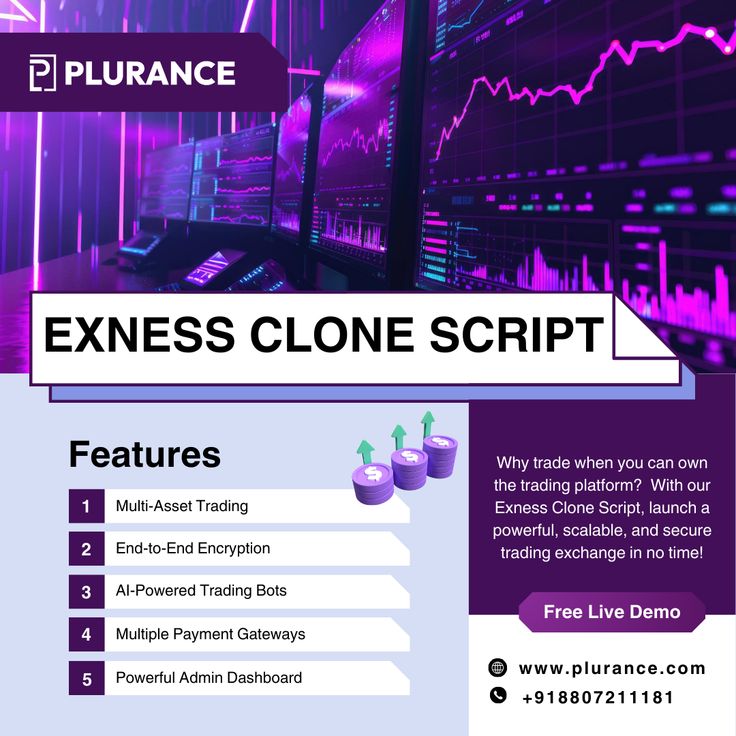 Exness Clone – Instant solution to luanch a forex trading platform with MT4 & MT5 Features