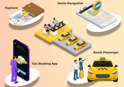 Uber-Clone-Taxi-Booking-App