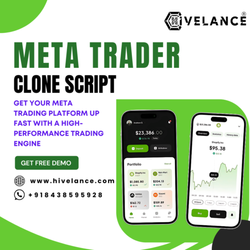MT5 Clone Script – Create a Pro-Level Trading Platform at Low Cost